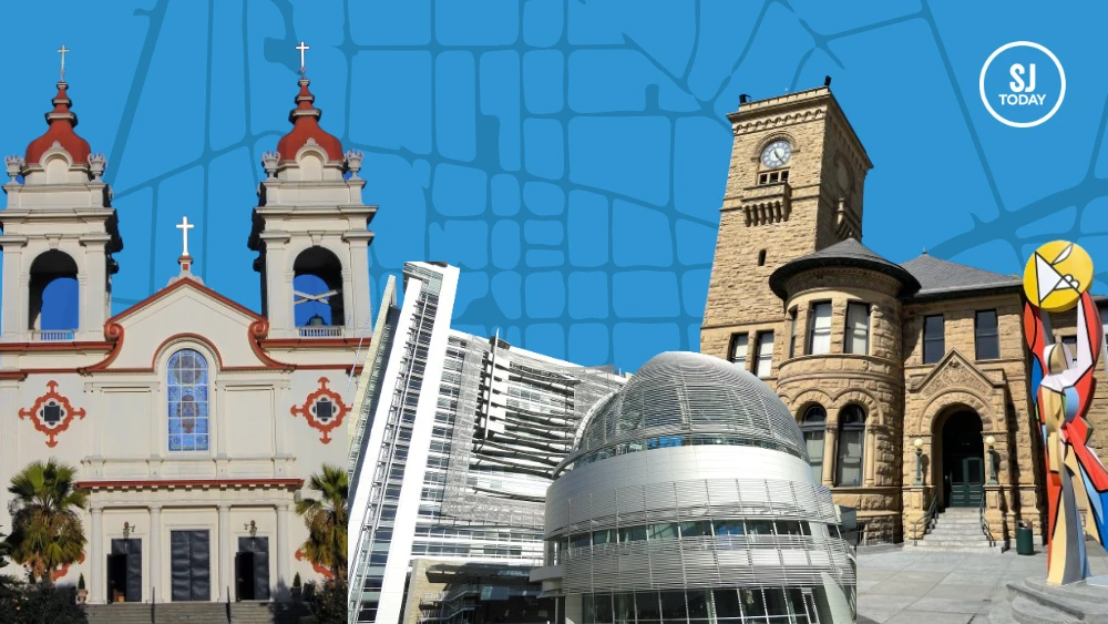 Website Design San Jose